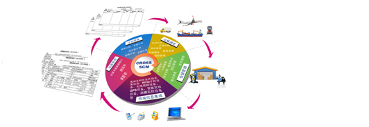 太阳集团tyc539(股份)有限公司官网